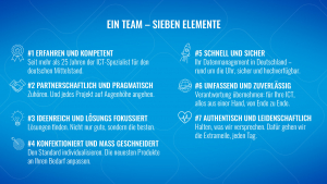 Image ITENOS Faktor 7Elemente