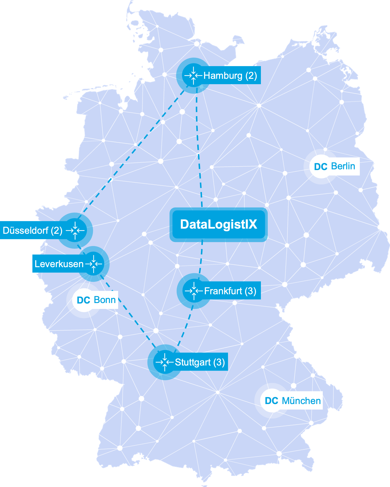 Rechenzentrenstandorte von ITENOS in Deutschland auf einer Deutschlandkarte