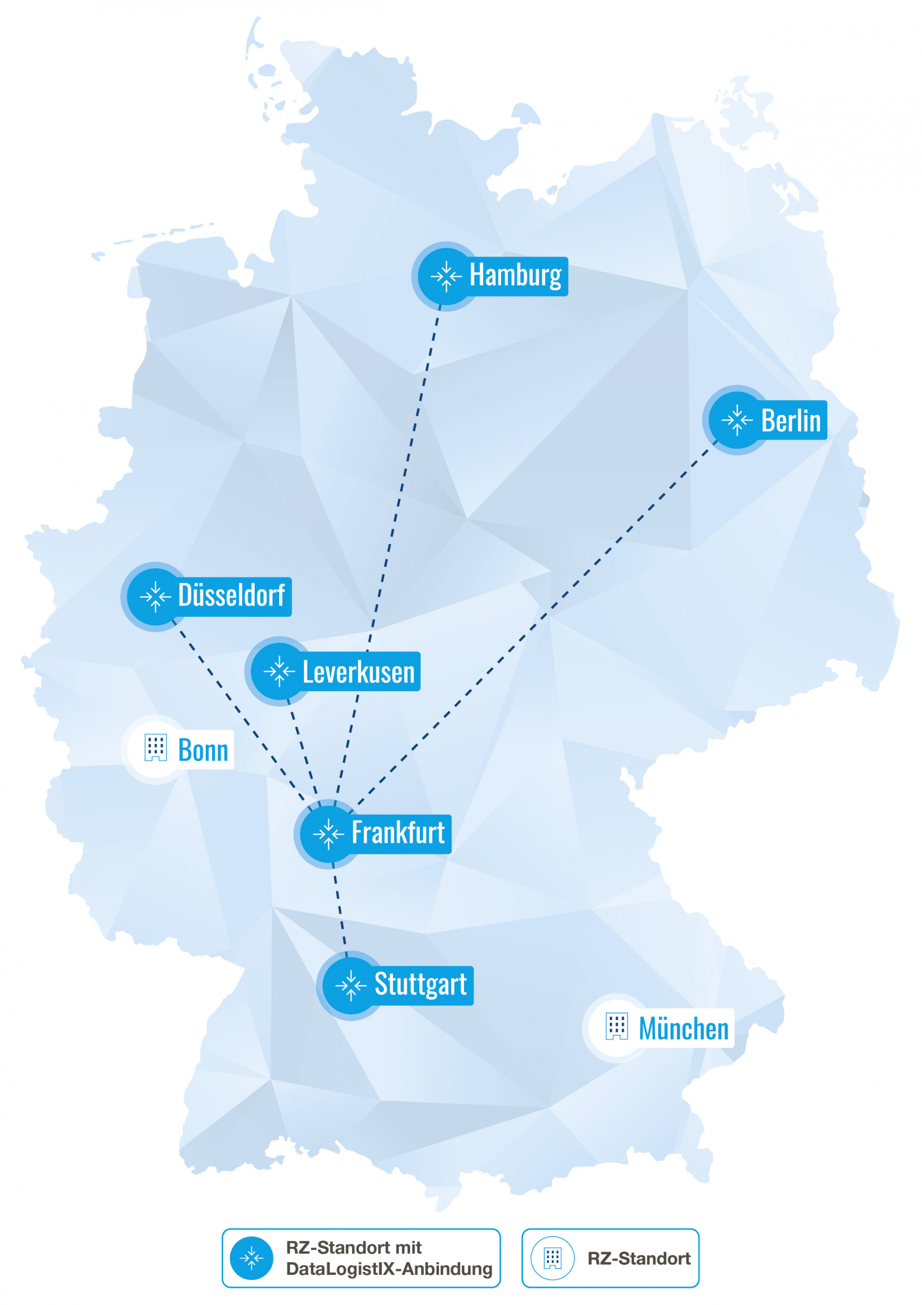 Eine Deutschlandkarte mit allen Standorten von Rechenzentren von ITENOS.